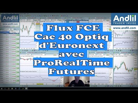 Flux FCE Cac 40 Optiq d'Euronext avec ProRealTime Futures