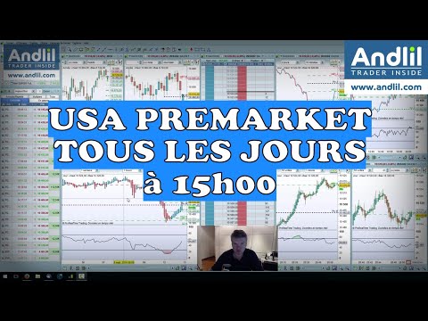 USA PREMARKET du 15 septembre 2020 par Benoist Rousseau - Andlil.com