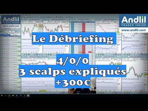3 scalps d'expliqués +300€ en 15 minutes - Débriefing Trading Bourse