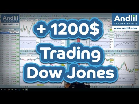 Trading dow jones 30 CFDs et futures YM +1200$