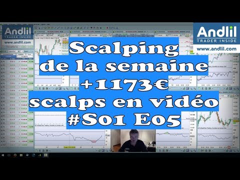 Scalping de la semaine +1173€ scalps en vidéo #S01 E05