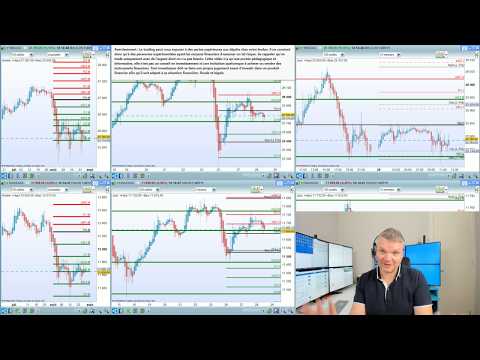 Andlil : Les Vacances, la Rentrée, le Good Morning Trading, Devenez Trader Pro