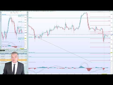 Tous les regards tournés vers la FED et sa décision sur les taux par Benoist Rousseau