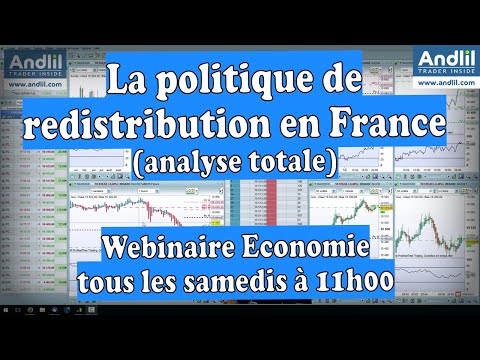 La redistribution en France, l'analyse totale, pauvres, riches, classe moyenne, classe médiane