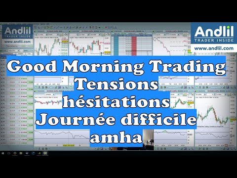 Andlil GMT: tentative de rebond mais des bourses inquiètent sauf le Nasdaq