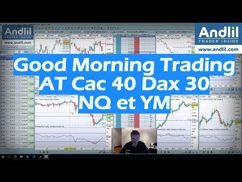 Andlil Good Morning Trading : Analyse cac 40 Dax 30 Nasdaq et Dow Jones