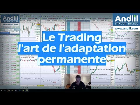 Trading et Volatilité l'adaptation permente en bourse sinon tu es mort