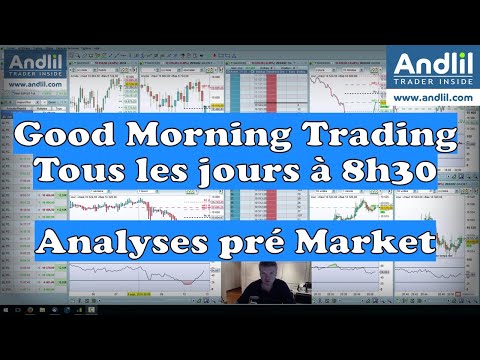 Le Good Morning Trading du 9 septembre 2020 par Benoist Rousseau - Andlil
