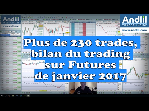 Plus de 230 trades, bilan du trading Futures de janvier 2017
