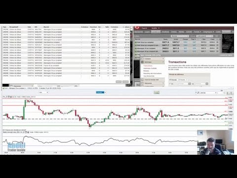 scalping sur le Dax 30 du 1/7/2014 : +263€