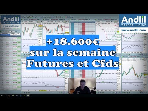 Andlil Bilan de la semaine de trading + 18600 euros Scalping et Day trading Benoist Rousseau