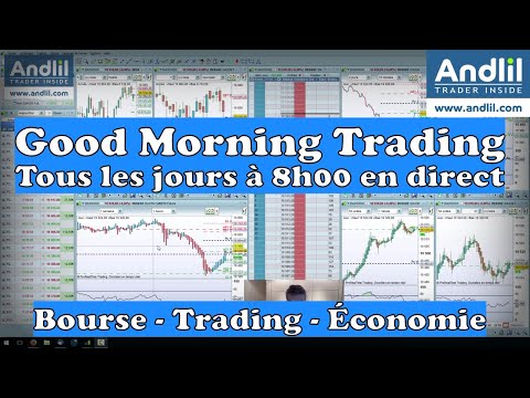 Jour de post FOMC, le Good Morning Trading par Benoist Rousseau - Andlil.com