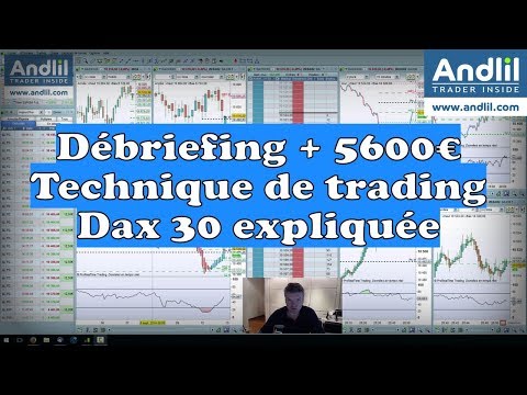 Débriefing 16 juillet 2018 +5600 euros Technique de Trading sur le Dax 30