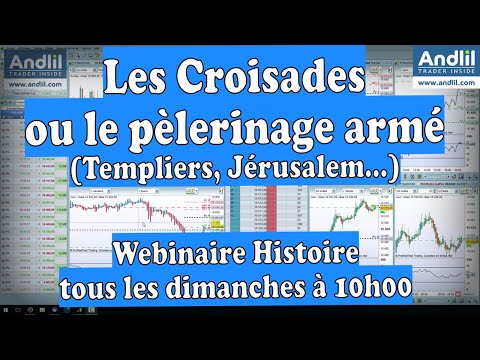 Les Croisades ou le pèlerinage armé (Templiers, Jérusalem...)