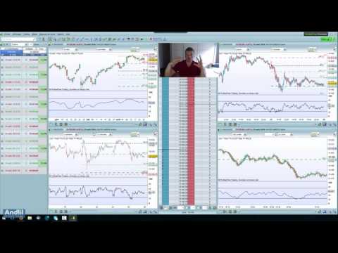 Scalping dax 30 : 8 trades gagnants