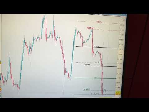 Jérôme Powell fait plier les marchés financiers. Le Nasdaq sur les plus bas, journée risquée