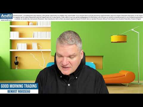 Rebond sur les niveaux clés que nous avons vu hier dans le Good Morning Trading par Benoist Rousseau