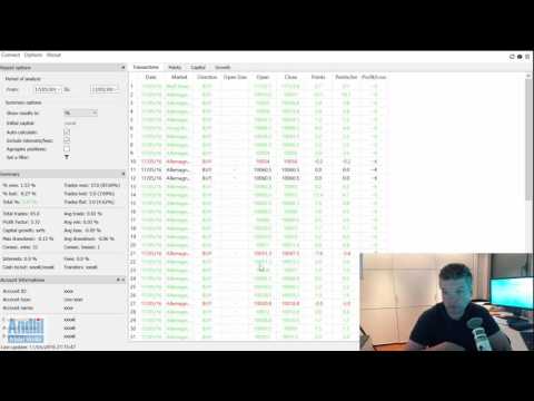 +107 points en trading et analyse des mauvais trades