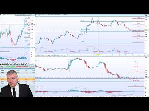 Et on reparle de la stagflation par Benoist Rousseau