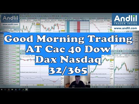 Good Morning Trading AT Cac 40 Dax 30 Dow Jones 30 et Nasdaq 100