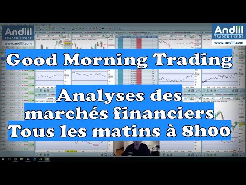 Ordres et contre Ordres en Ukraine - Beige Book positif - Good Morning Trading Benoist Rousseau