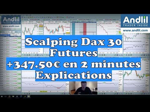 Scalping Dax 30 Futures, +347.50€ en 2 minutes. Explications d'un tarding en bourse