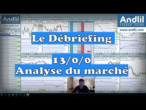 Débriefing Trading Bourse 13 trades gagnants et climat psychologique des marchés boursiers