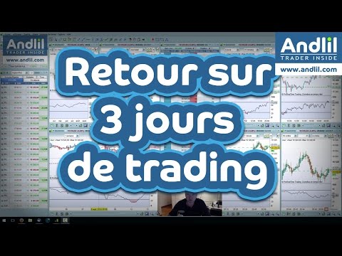 Retour sur 3 jours de trading