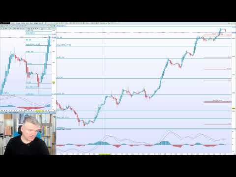 Début du FOMC, déprime en Chine, Microsoft ce soir, une journée de bourse zzzzz par Benoist Rousseau