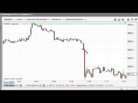 scalping du 7 juillet 2014 +115 euros