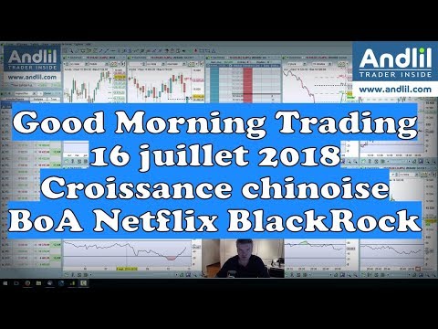 Andlil Good Morning Trading 16 juillet 2018 - la croissance chinoise