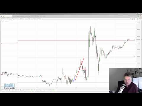 Video bourse séance + 48 points / lot sur le Dax - ANDLIL