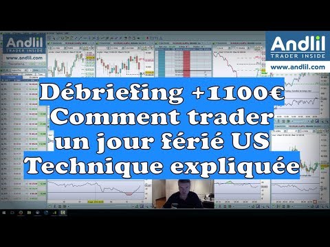Comment trader un jour férié aux USA ? +1100€ débriefing Andlil Benoist Rousseau