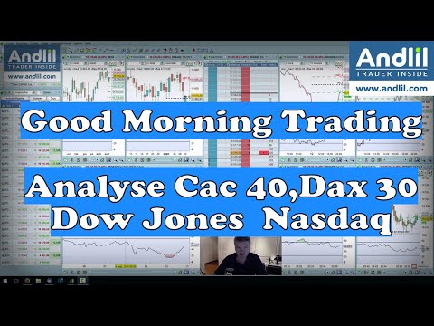 Le Good Morning Trading Analyses DAx 30 Cac 40 YM NQ ES 13 février 2020 par Benoist Rousseau Andlil