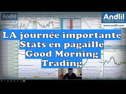 Andlil - GMT - La grosse journée ! Statistiques importantes, nervosité...