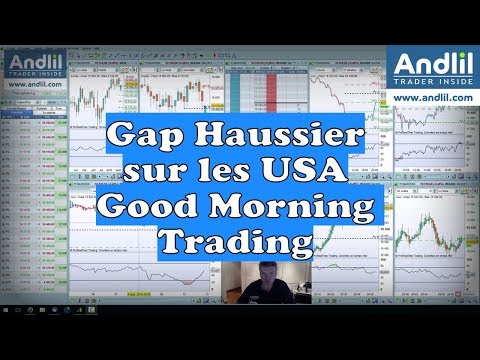 Good Morning Trading - analyse technique et craintes inflationnistes