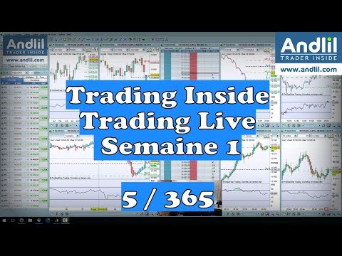 Semaine 1 Trades Live Dax 30 Futures - Andlil - Benoist Rousseau