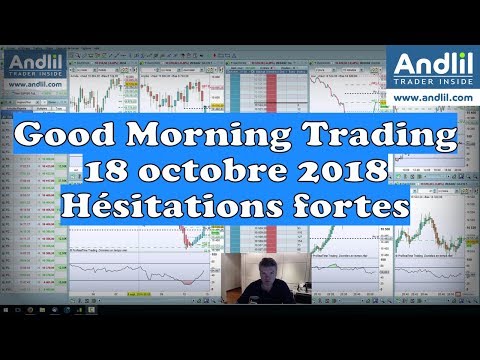 Good Morning Trading Hésitations fortes en Bourse AT cac 40 Dax 30 Nasdaq Andlil Benoist Rousseau