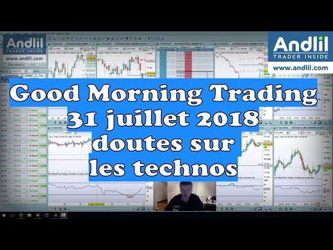 Good Morning Trading : Résultats d'Apple et doutes sur les technos - Andlil - Benoist Rousseau