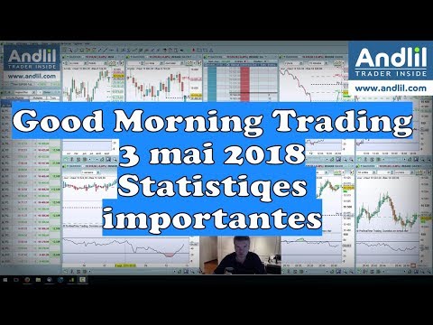 Le Good morning trading 3 mai 2018 : journée importante