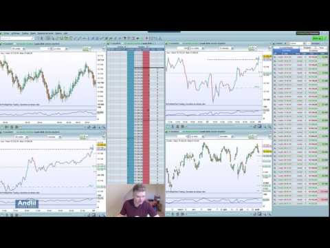 Remonter ses pertes en trading