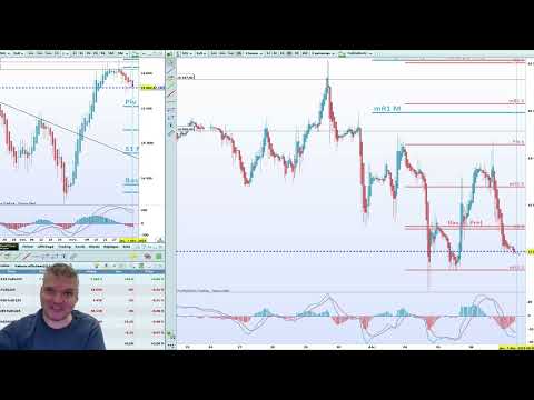 Les USA en plein doute, l'Europe doit suivre à contre cœur, inflation, récession, chômage en bourse