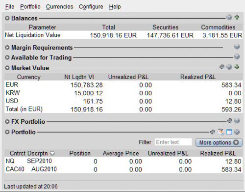 cac 401 e1279642844846