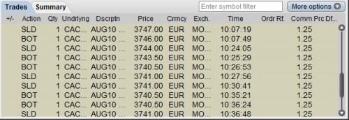 scalping futures e1280820602201