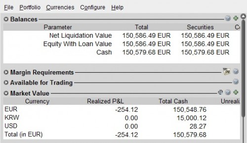 bourse e1285245787498