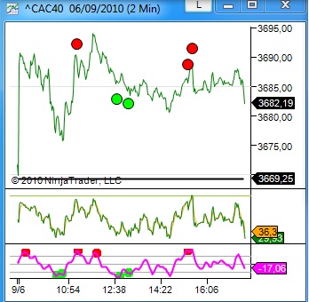 cac 40