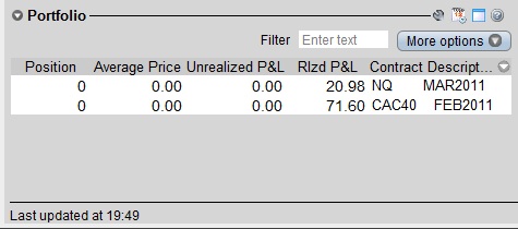 Trading du 8 fevrier 2011