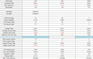 bourse trading 300x191