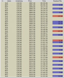 scalping1 248x300