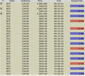 trades 300x268